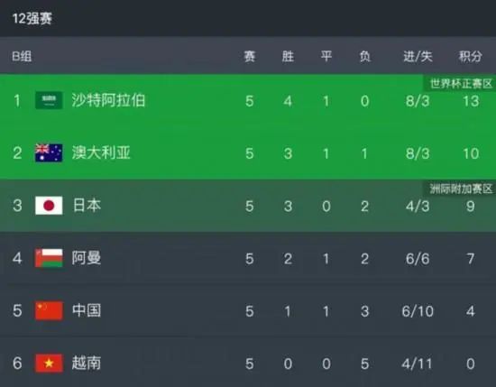 秘密情事